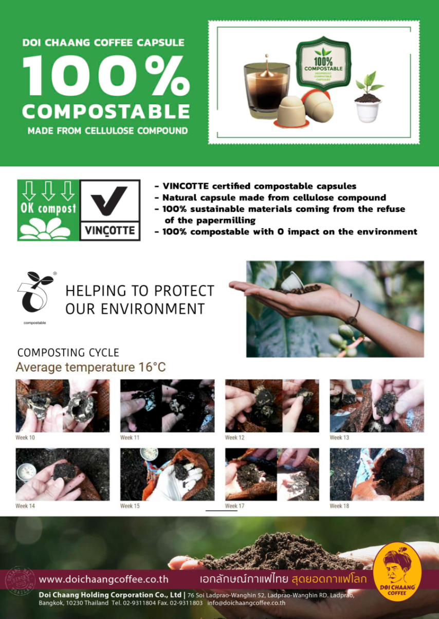 ☕ ドイ チャン コーヒー カプセル – エスプレッソ スプリーム