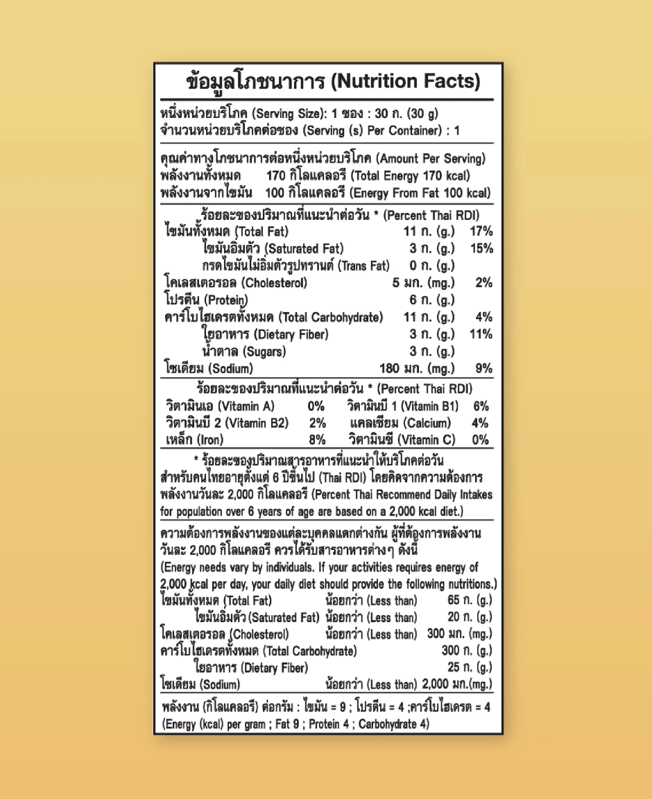 【タイ直送】 🌶️ Koh-Kae Plus タイ スパイシー ミックスナッツ